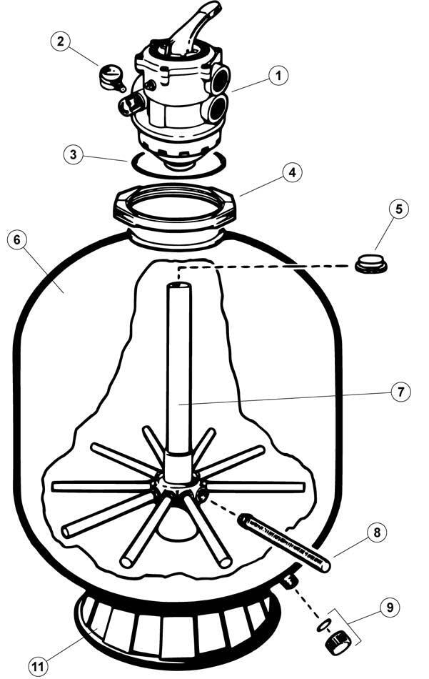 Hayward Pro Series Sand Filters