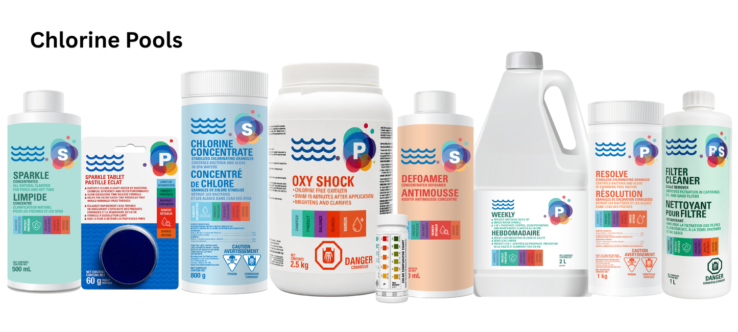 Pool Party Preparation and Recovery Kit - Chlorine Pool