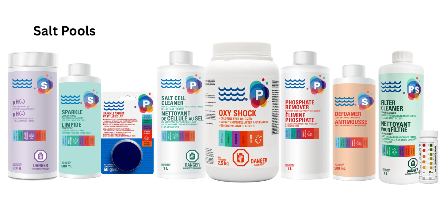 Pool Party Preparation and Recovery Kit - Salt Pool