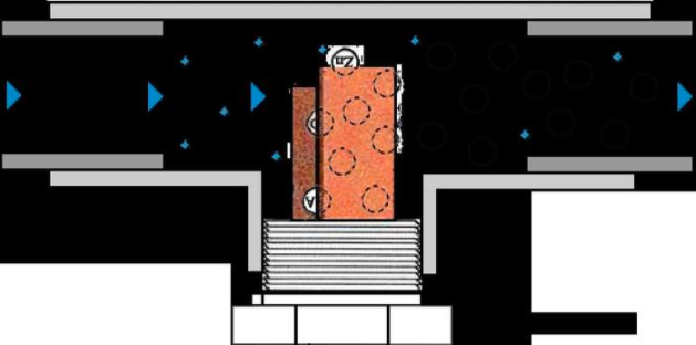 Ioniseur Clear Blue : Réduit l'entretien de la piscine et les niveaux de produits chimiques
