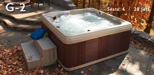Hot Tub - Durasport G-2 Luxury Spa -Manufactured for Canadian Winters- Upgraded Evolution Genesis
