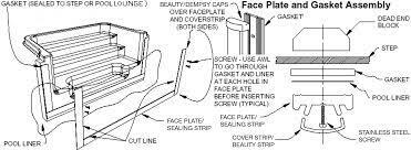 Sealing Strip Kit for Vinyl  Inground Pools or Beauty Kit