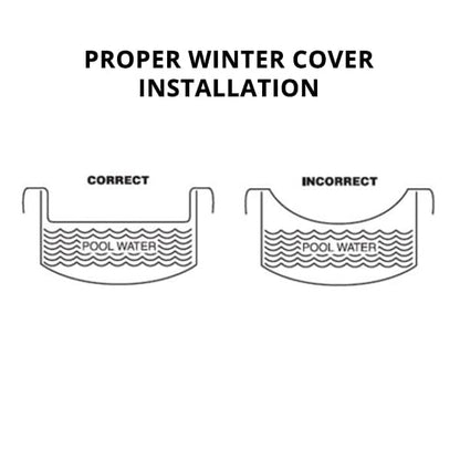 Supreme Winter Covers for In-Ground Pools