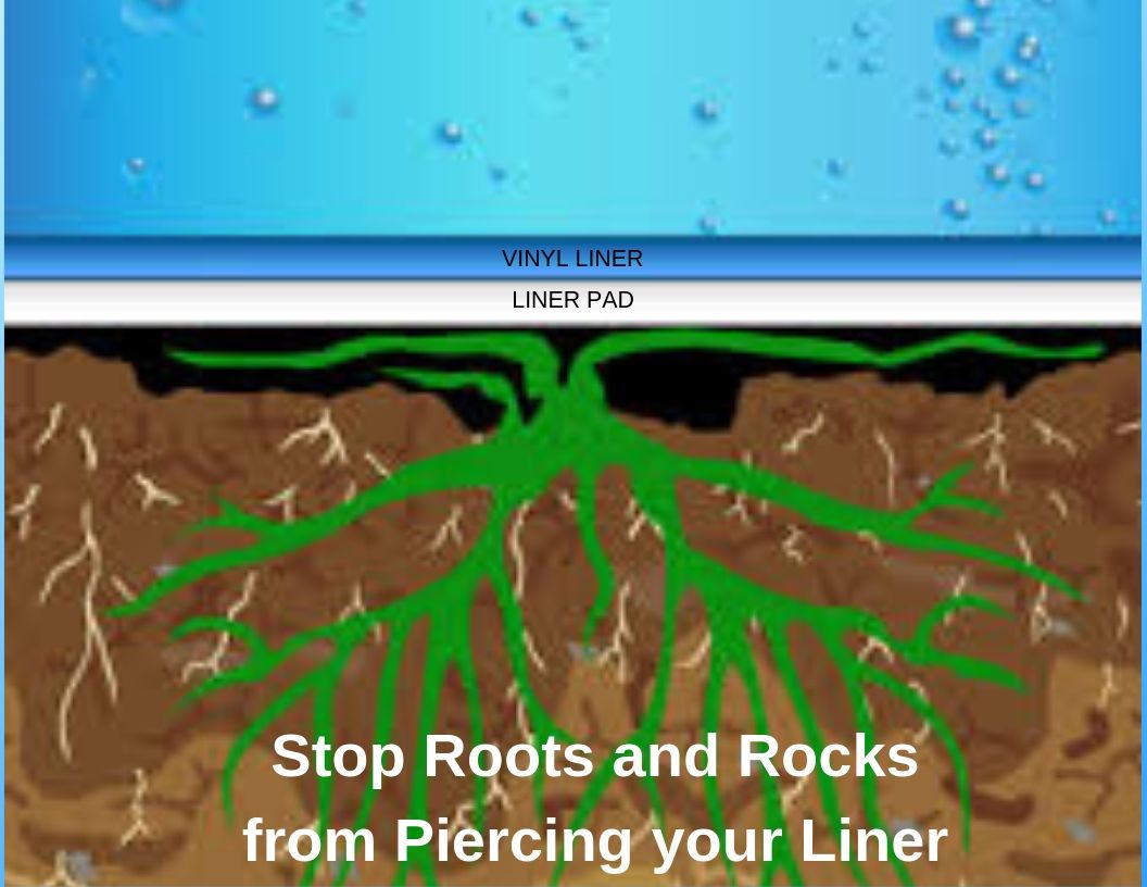 Revêtement de sol pour piscine hors sol - Rhino Pad