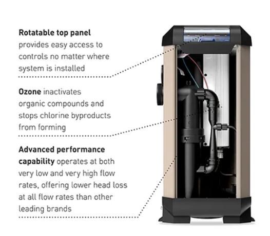 Hayward HydraPure UV03 Dual Voltage Advanced Oxidation Sanitization System