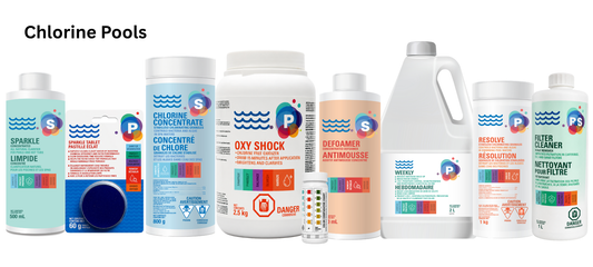 Pool Party Preparation and Recovery Kit - Chlorine Pool